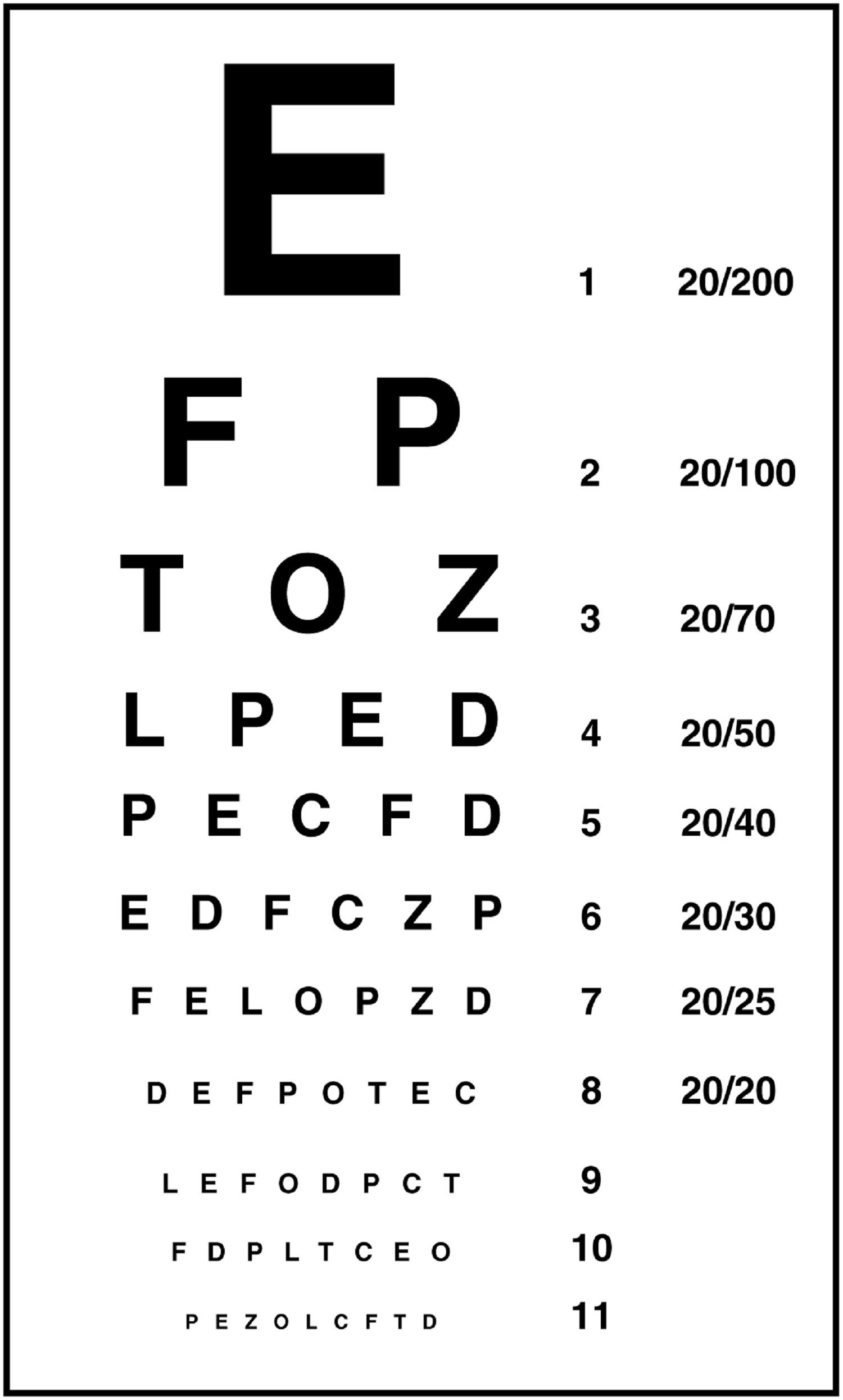 printable snellen eye charts disabled world - one sided snellen eye