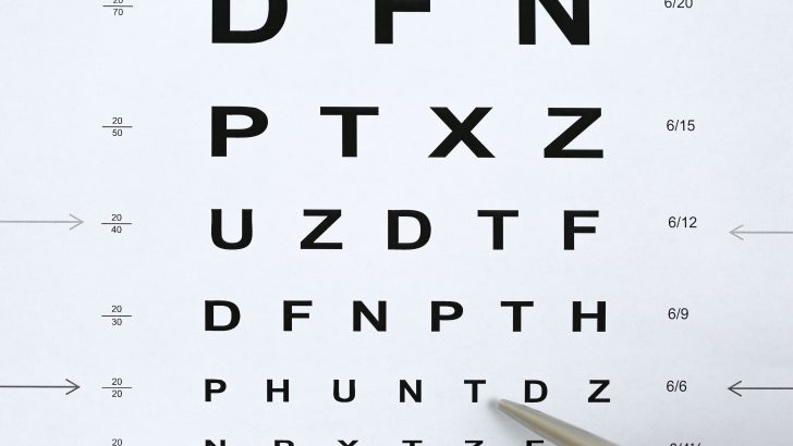 snellen eye chart for testing vision eye exam chart