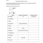 Spanish Subject Pronouns Worksheet   Free Esl Printable Worksheets   Free Printable Elementary Spanish Worksheets