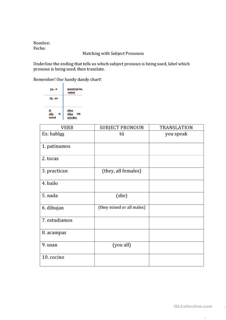 Spanish Subject Pronouns Worksheet - Free Esl Printable Worksheets - Free Printable Elementary Spanish Worksheets