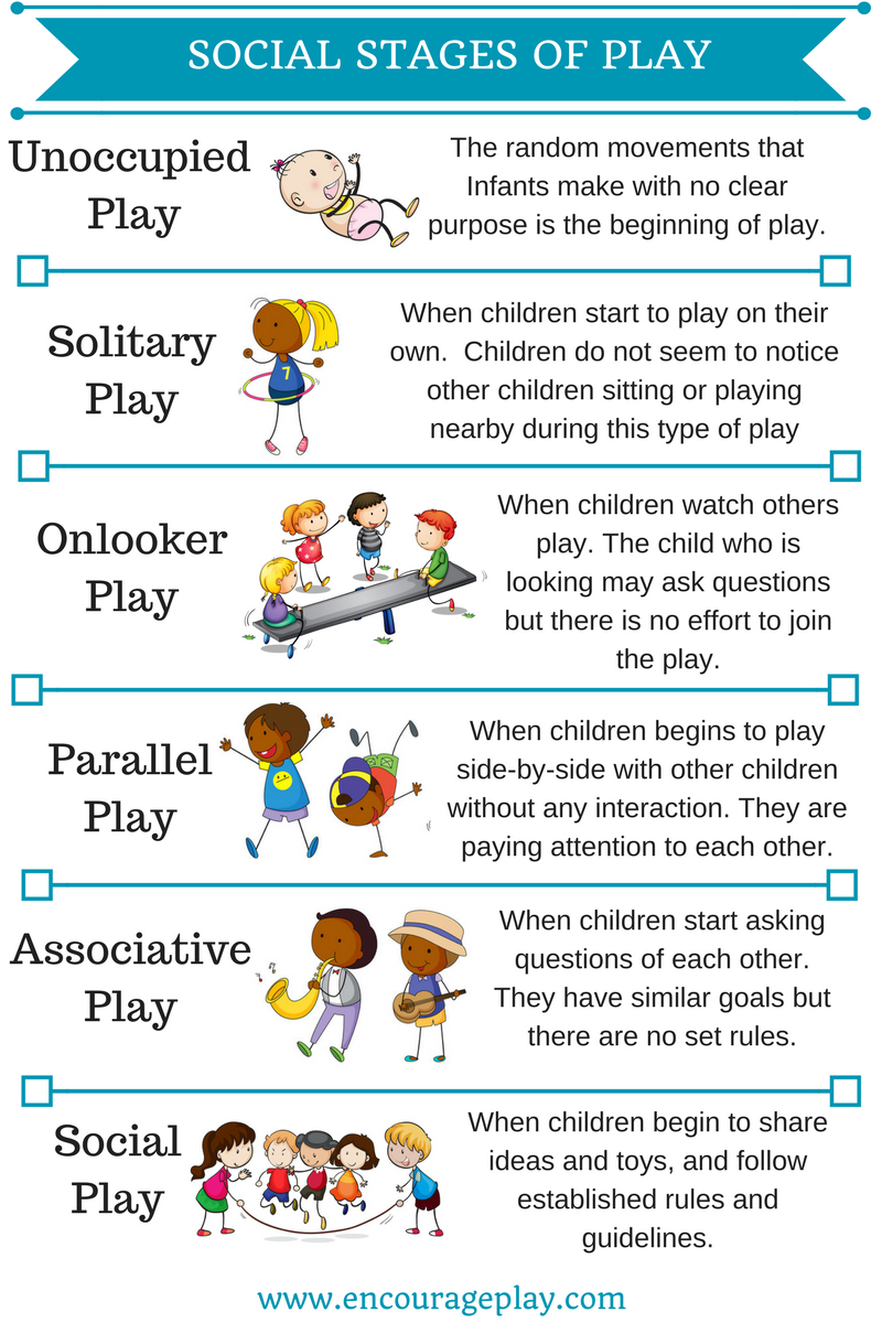 Teach Through Play — Encourage Play - Free Printable Social Skills Stories For Children