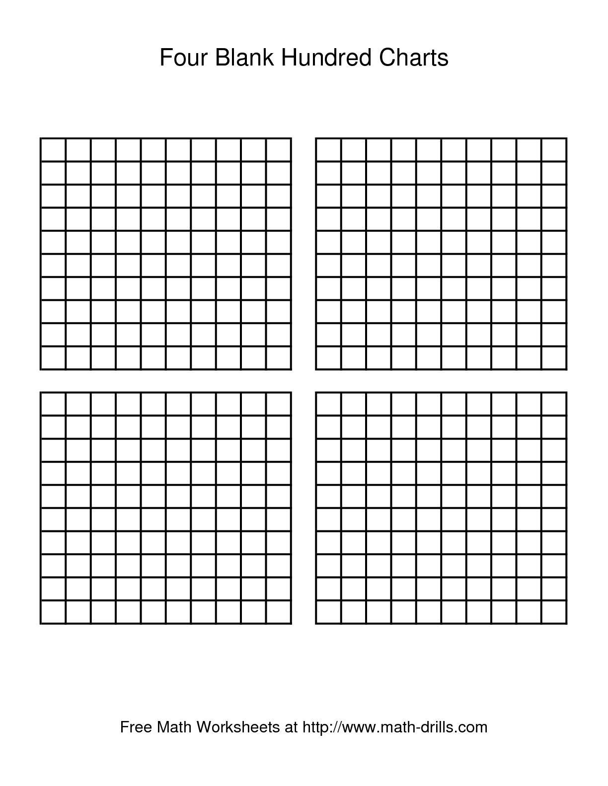 The Four Blank Hundred Charts Math Worksheet From The Number Sense - Free Printable Hundreds Grid