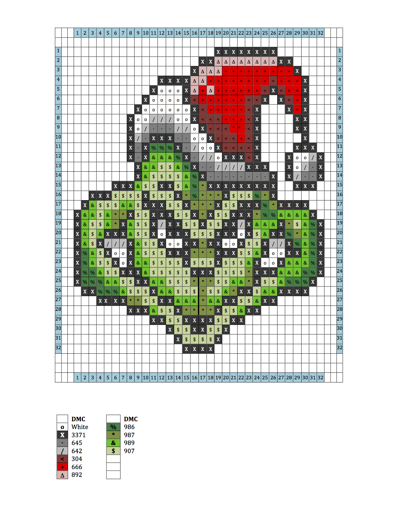 The Grinch Cross Stitch Free Pattern With Dmc Color Chart | Cross - Free Printable Christmas Ornament Cross Stitch Patterns