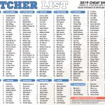 The Pitcher List Fantasy Baseball Cheat Sheet For 2019 – Pitcher List   Fantasy Football Cheat Sheets Printable Free