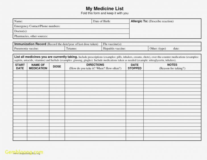 Free Printable Wallet Medication List Template