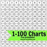 The Red Kitchen: 1 100 Charts (Free Printables!)   Free Printable Number Chart 1 100