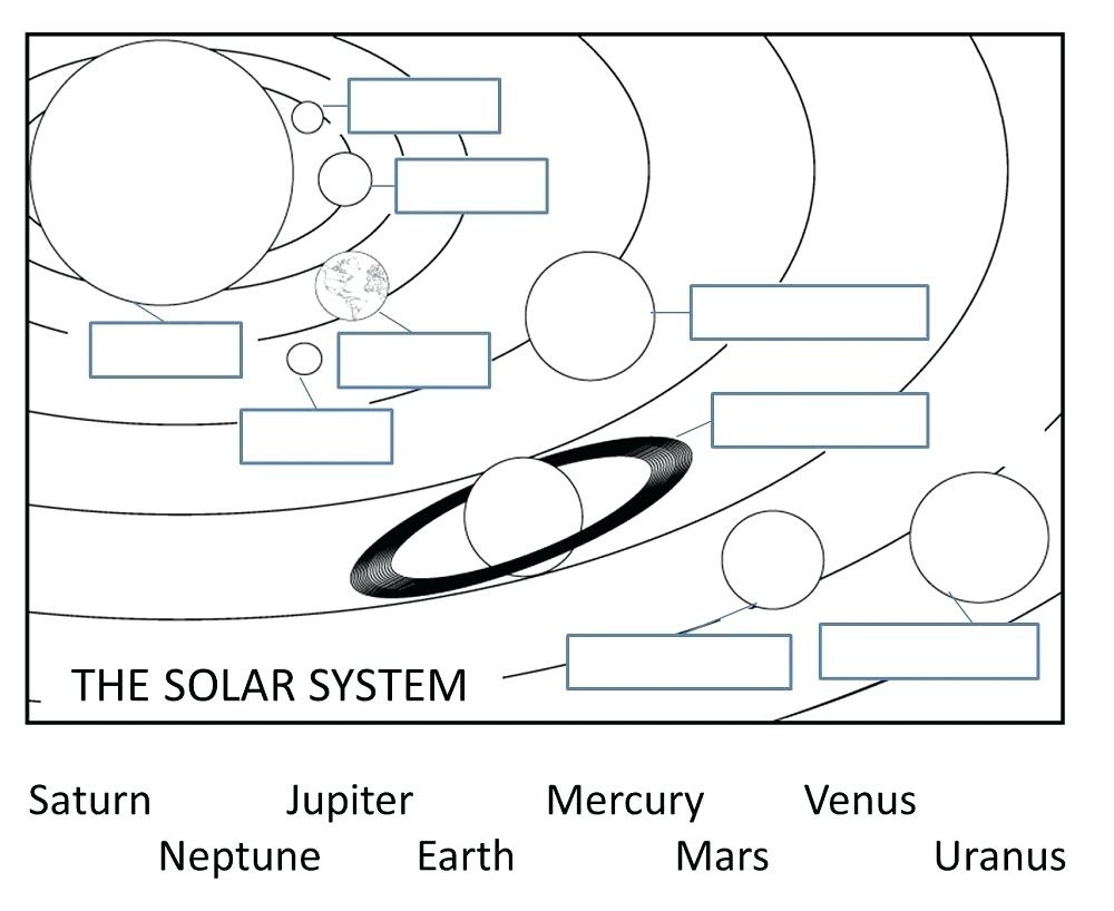 The Solar System Worksheets Outer Space Worksheets Easy Kiddo - Free Printable Solar System Worksheets