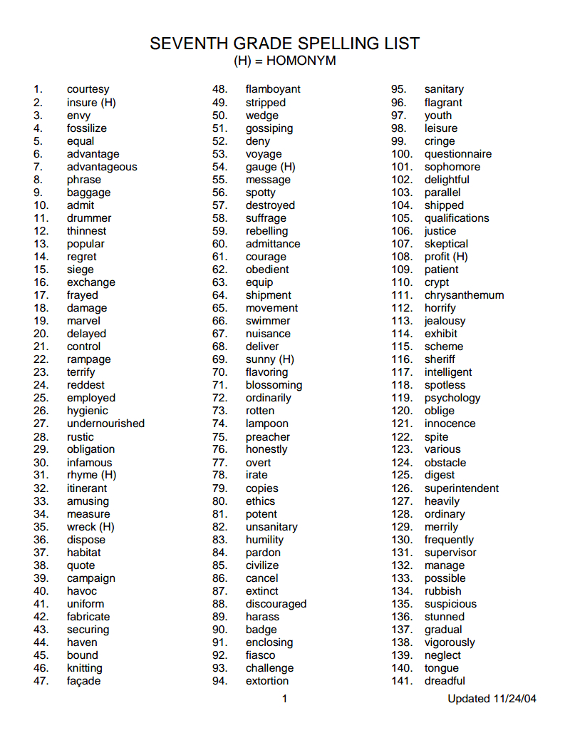 This Is A List Of Spelling Words For A 7Th Grader. I Always Get - 7Th Grade Spelling Worksheets Free Printable