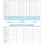 Toddler Abc Guide To Discipline: Behavior, Chore, Potty Training   Free Printable Chore And Behavior Charts