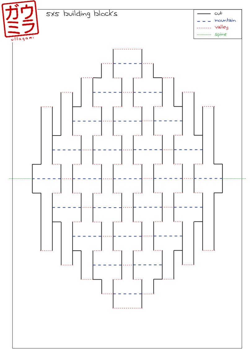 Ullagami How-To - Geometric Kirigami Pop-Ups - Kirigami Free Printable Patterns