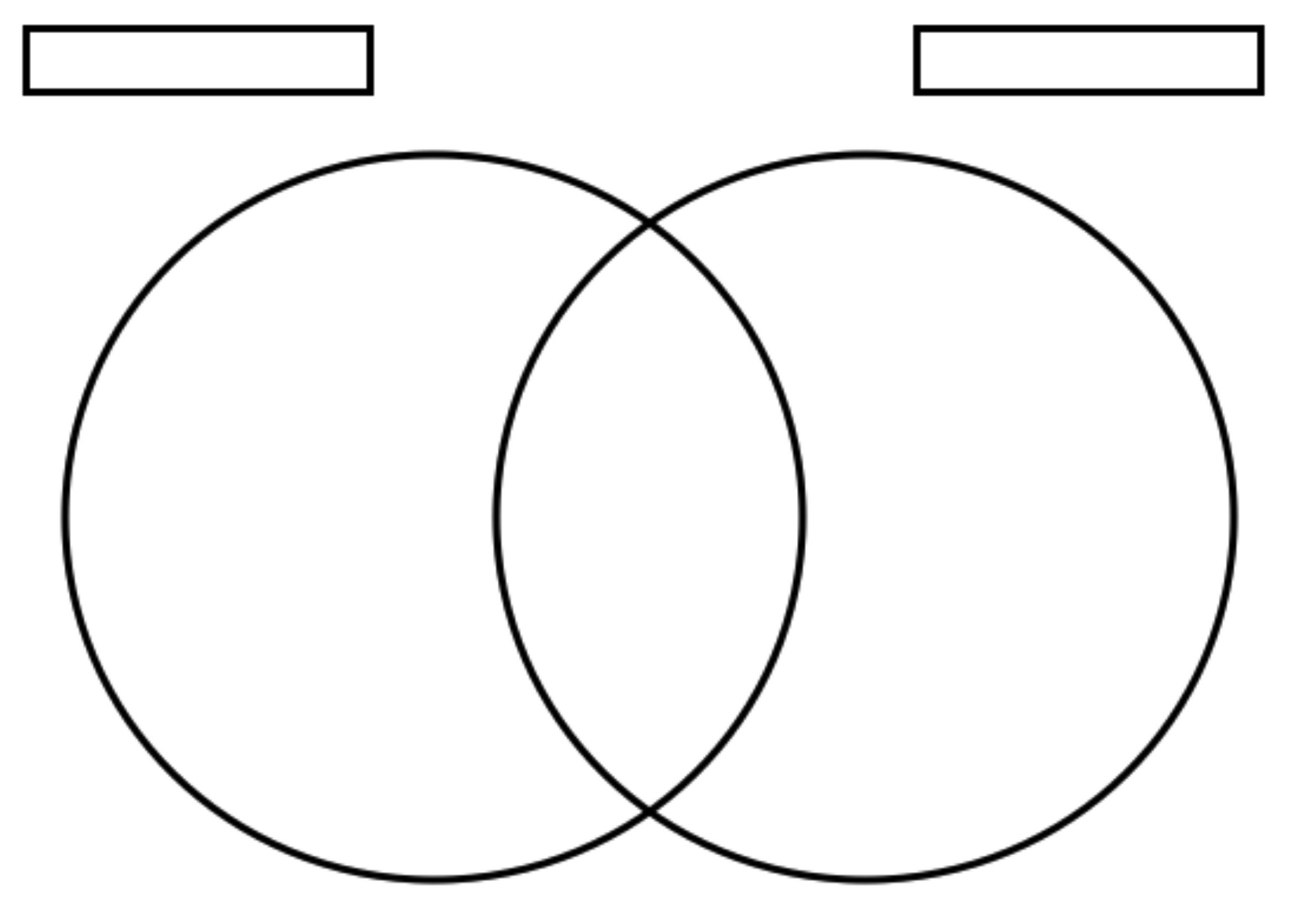 Venn Diagram Template Word Free