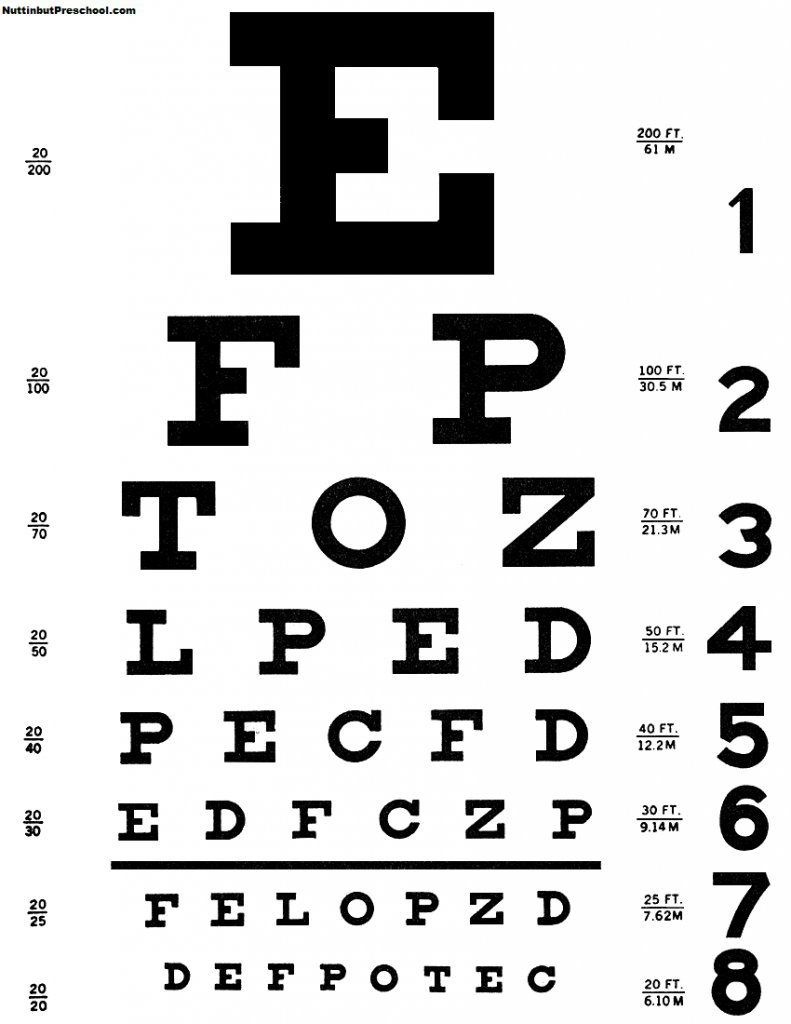 Printable Eye Exam Chart