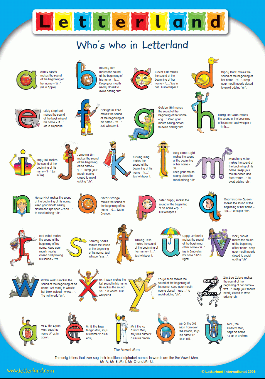 Letterland Characters To Do With Camille Teaching Kids Letterland Worksheets Free