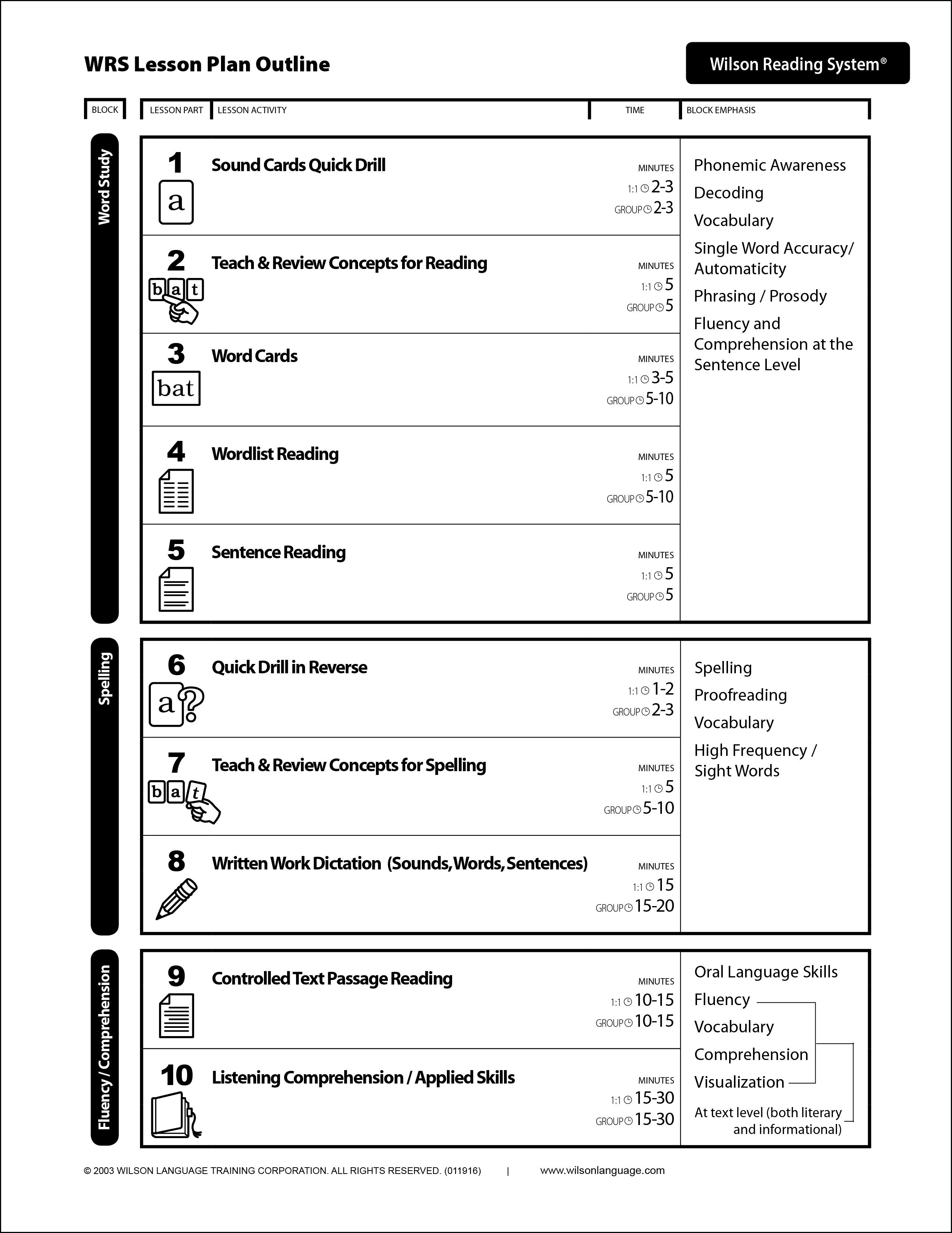 wilson-reading-free-printables-free-printable