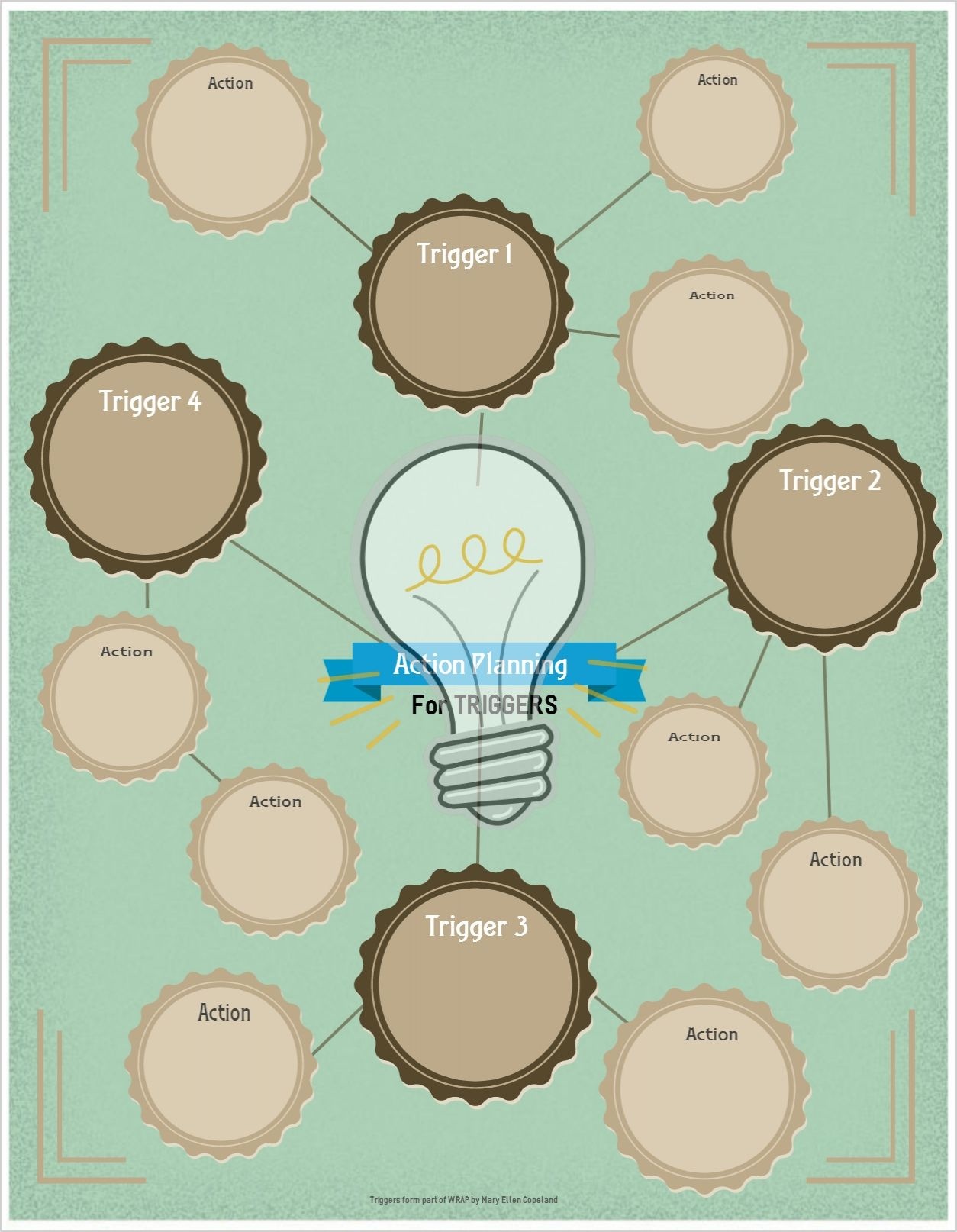 psychoeducational handouts quizzes and group activities judy free