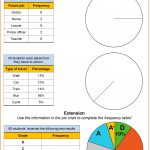 Year 10 Maths Worksheets | Printable Pdf Worksheets   Free Printable Statistics Worksheets