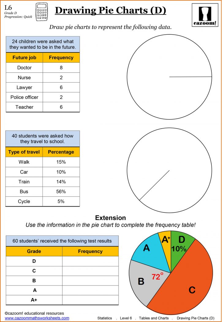 Free Printable Statistics Worksheets