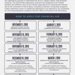 You Will Never Believe | Realty Executives Mi : Invoice And Resume   Free Printable Fafsa Form