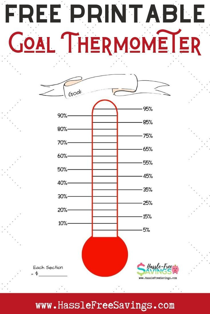 10 Best Goal Thermometer Templates Ideas | Goal Thermometer, Goal for Free Printable Thermometer Goal Chart