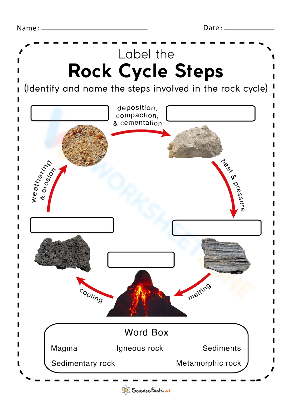 10 Free Printable Rock Cycle Diagram Worksheets For Students regarding Rock Cycle Worksheets Free Printable