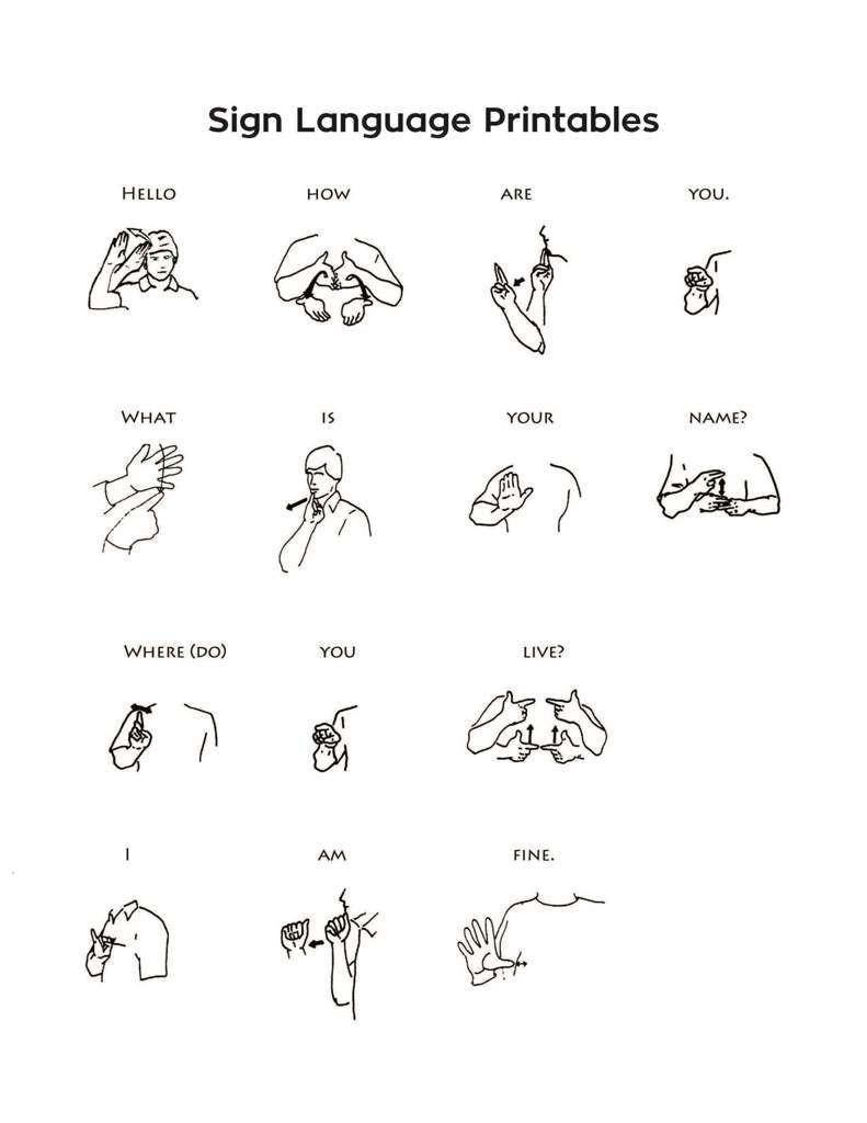 100 Basic Sign Language Words Printable - Printable Party Favors pertaining to Free Printable Sign Language Dictionary