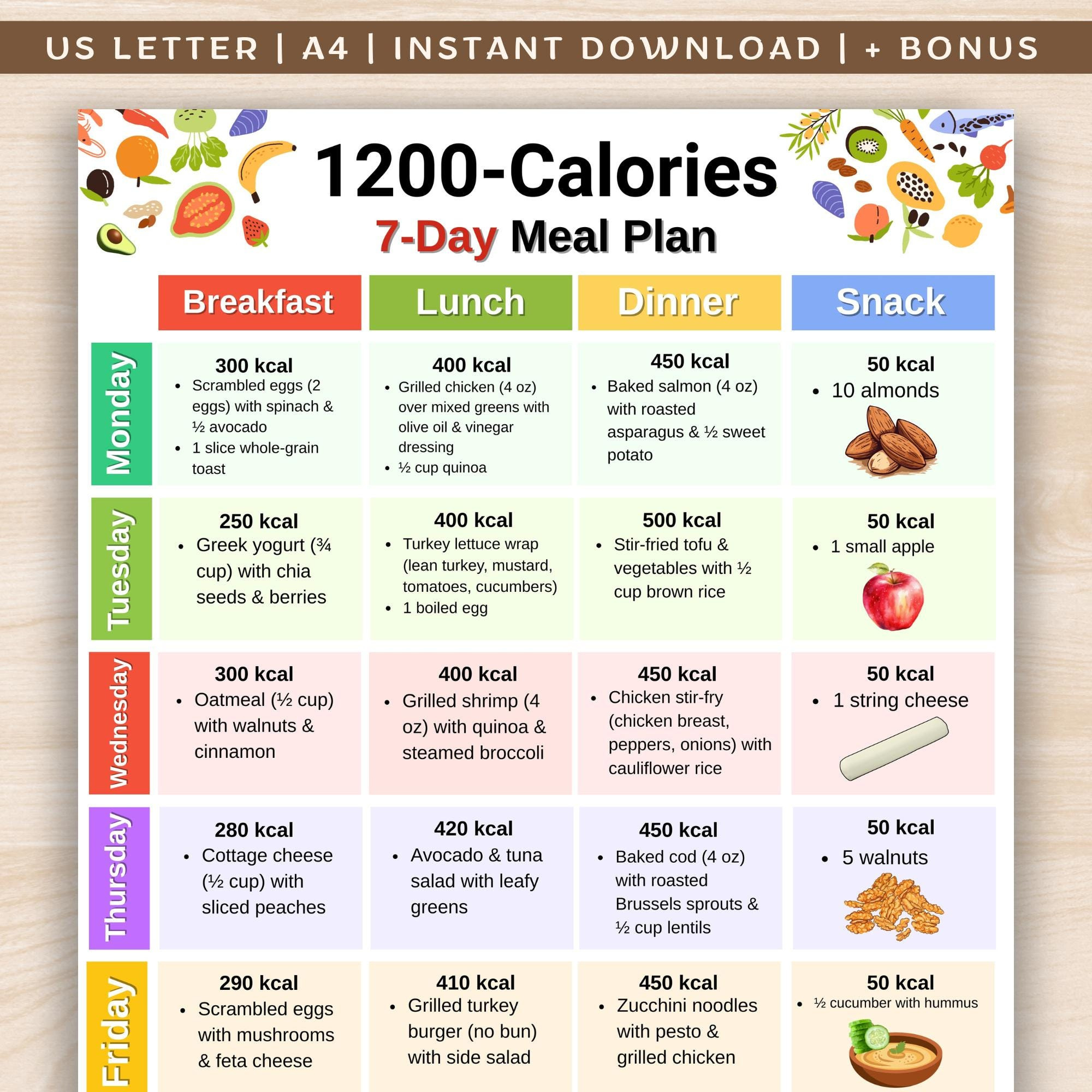 1200 Calories Diet Meal Plan, Low Calorie Food List Printable, 7 regarding Free Printable 1200 Calorie Diet Menu