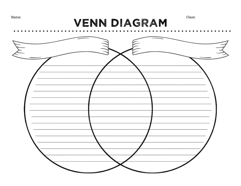 18 Free Venn Diagram Templates (Word, Pdf, Powerpoint for Free Printable Venn Diagram