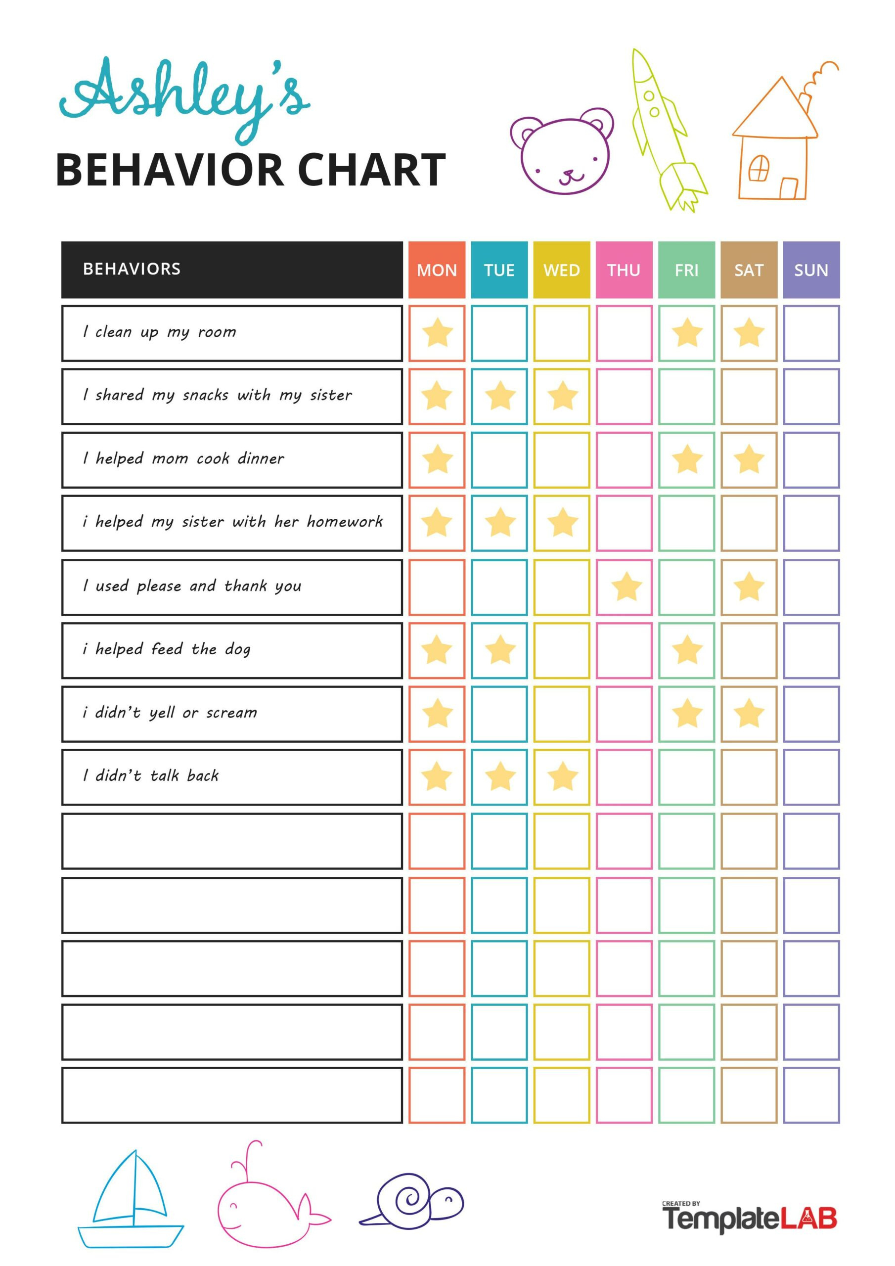 19 Printable Behavior Chart Templates [For Kids] ᐅ Templatelab in Free Printable Behaviour Charts For Home