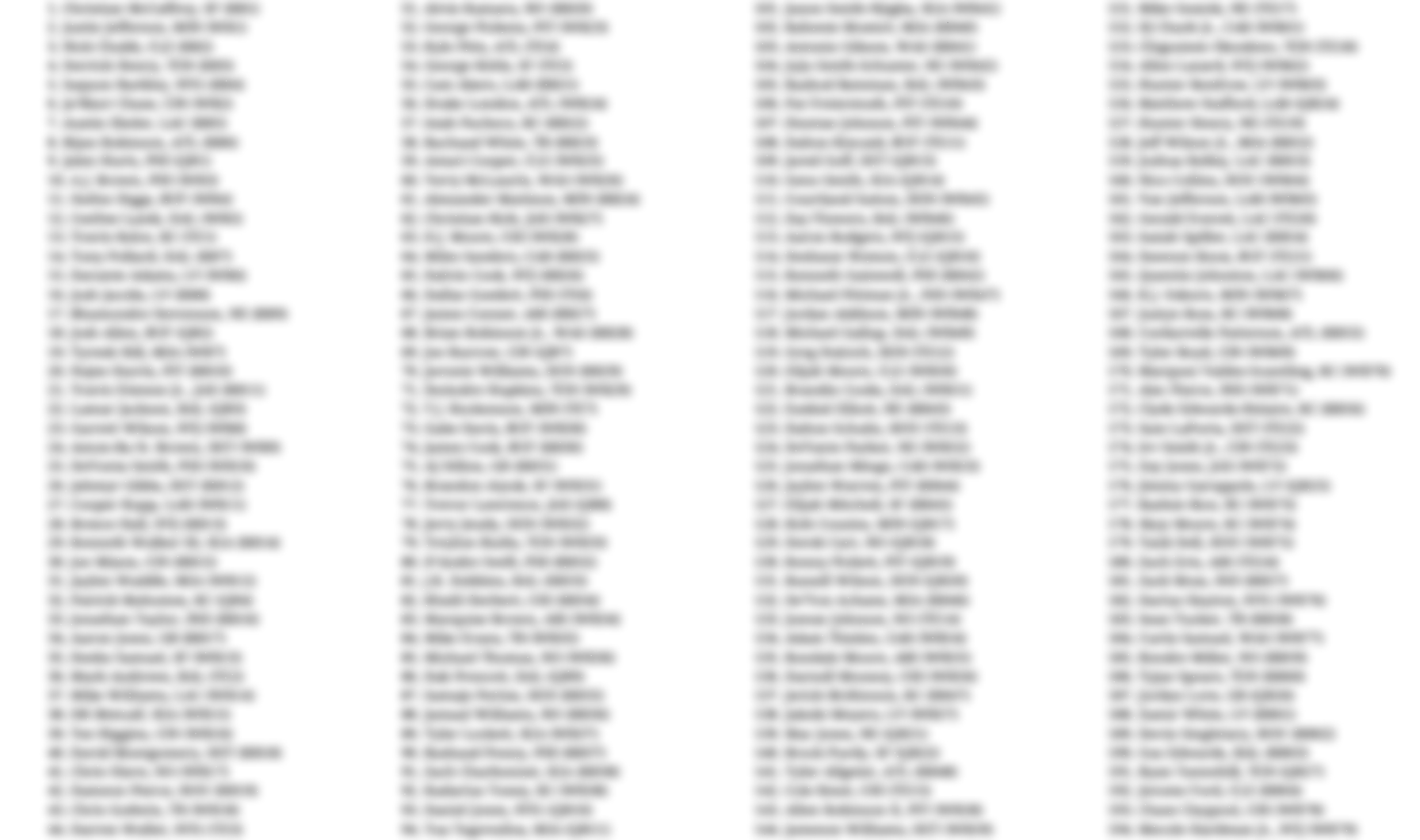 2024 Fantasy Football: Eight Printable Cheat Sheets For Your Draft intended for Free Fantasy Cheat Sheet Printable