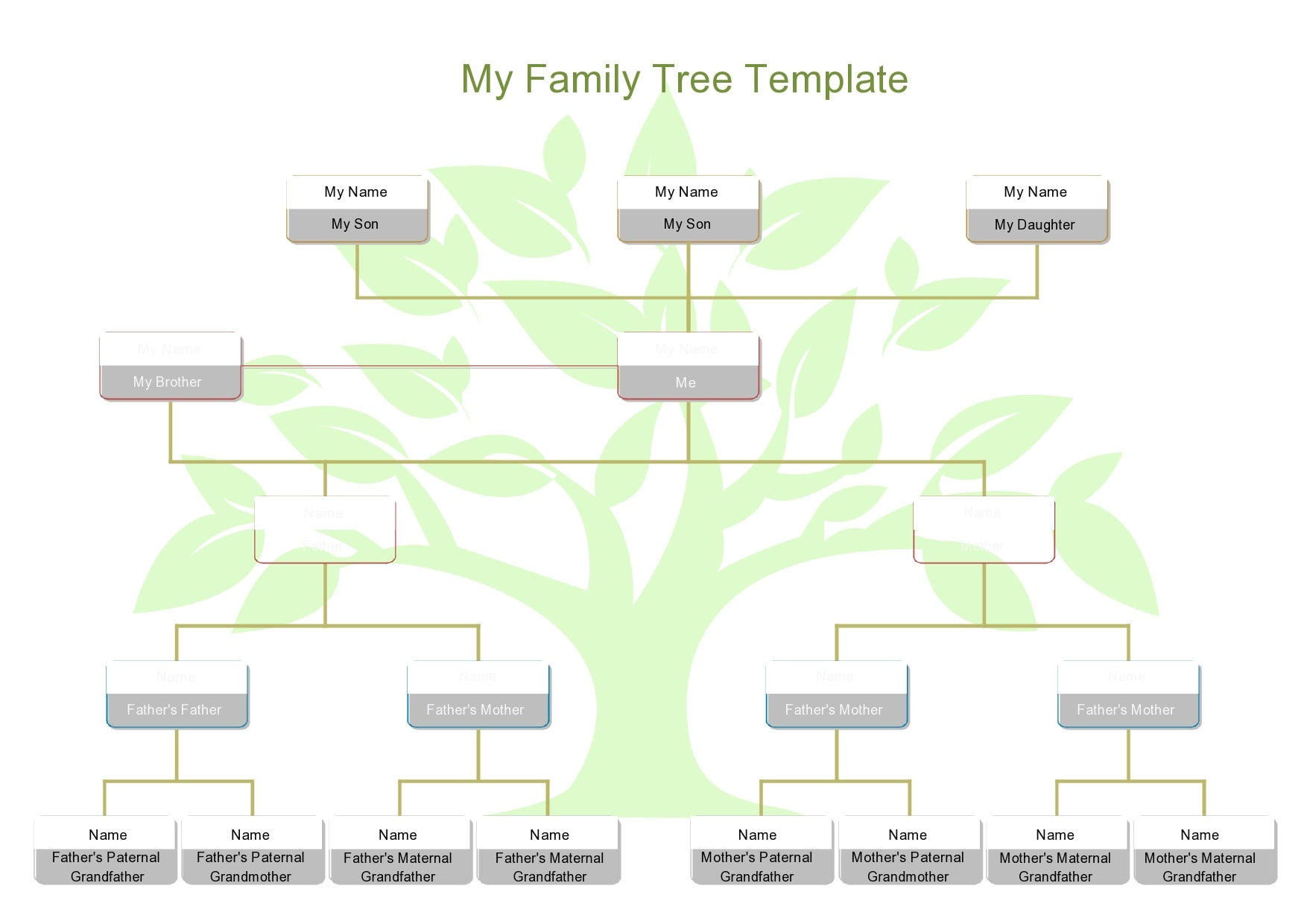 30 Editable Family Tree Templates [100% Free] - Templatearchive for Free Printable Family Tree Charts