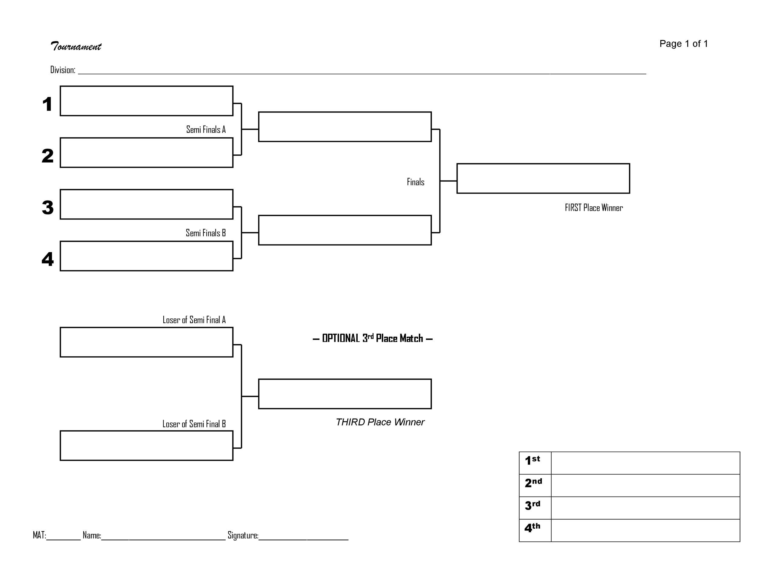 34 Blank Tournament Bracket Templates (&amp;amp;100% Free) ᐅ Templatelab with Free Printable Wrestling Brackets