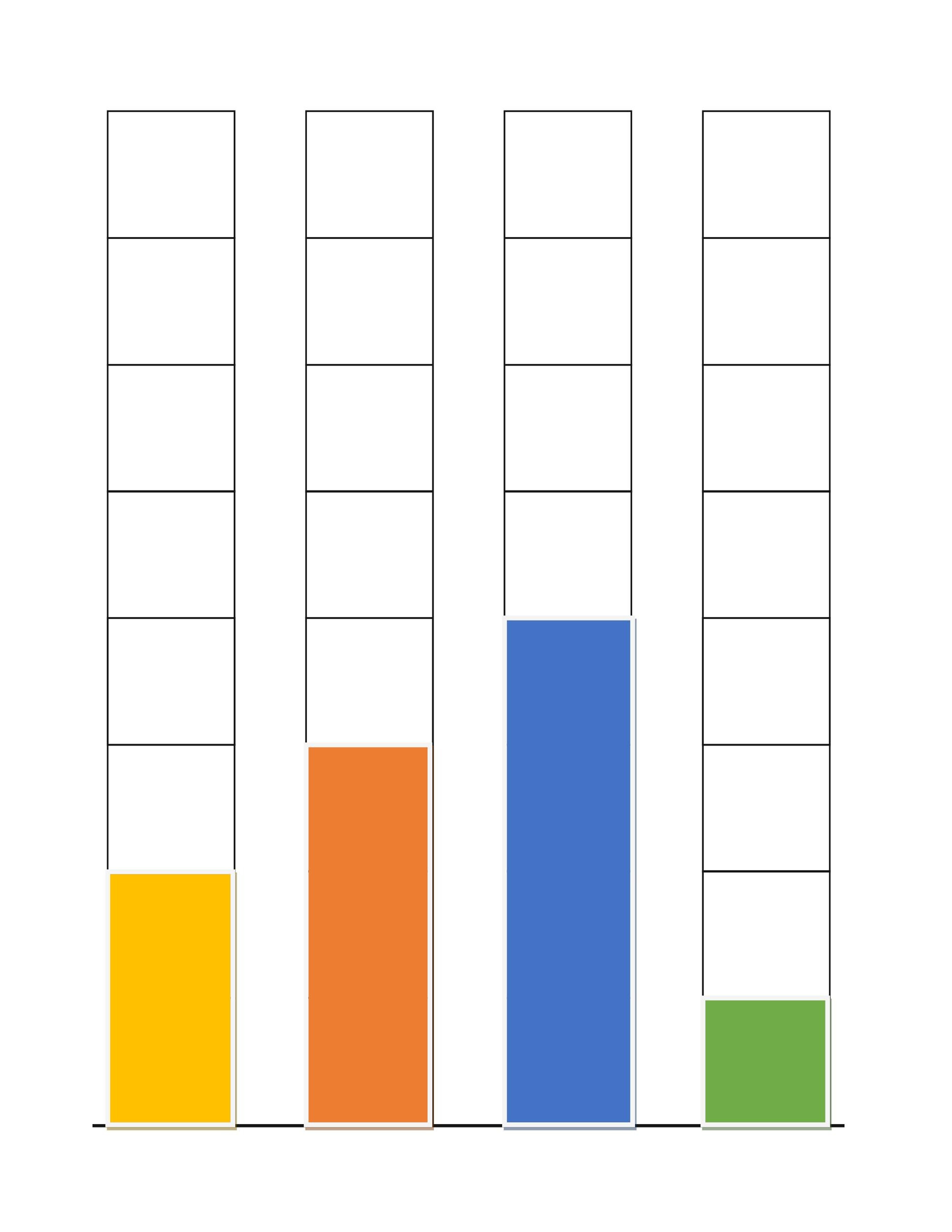 39 Blank Bar Graph Templates [Bar Graph Worksheets] - Worksheets intended for Free Printable Blank Bar Graph Worksheets