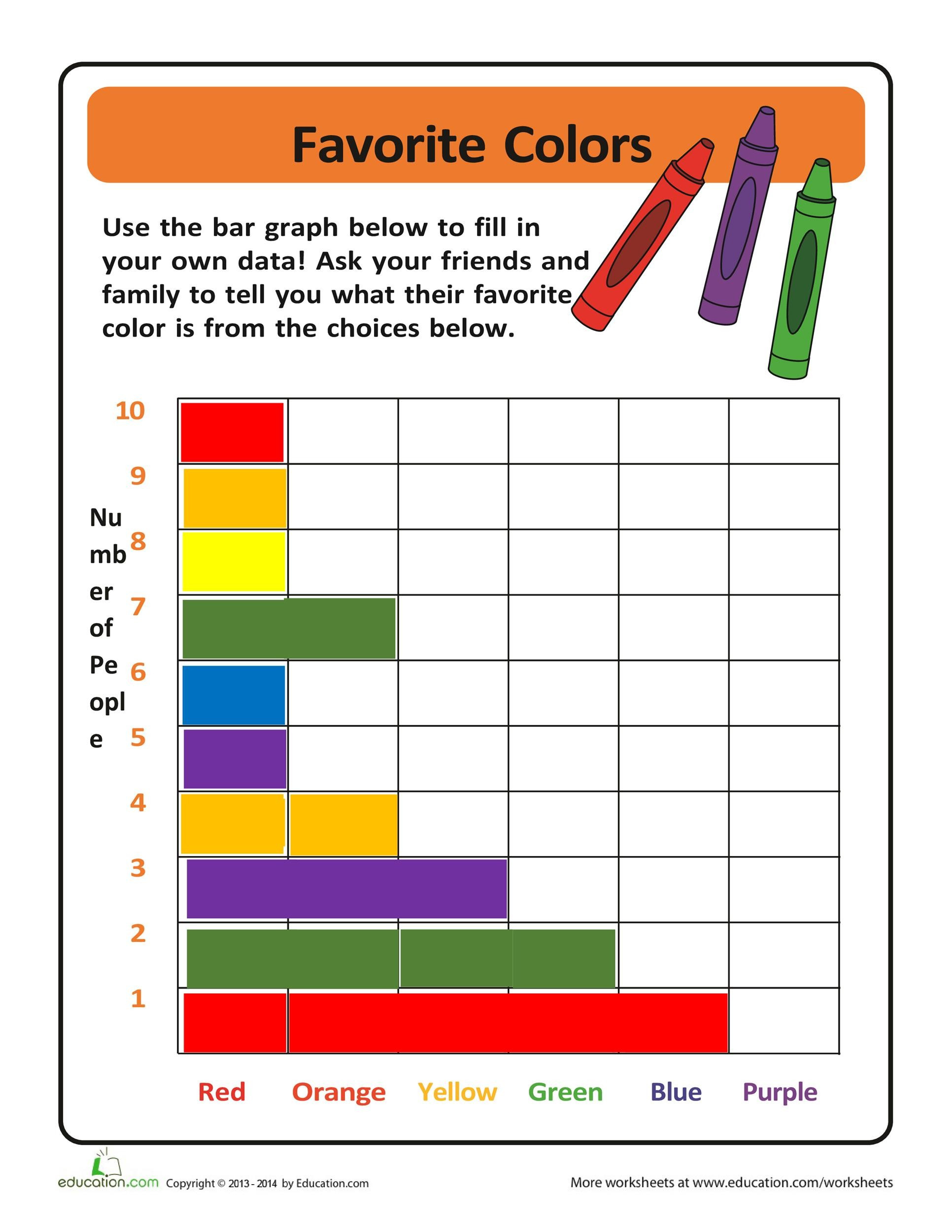 39 Blank Bar Graph Templates [Bar Graph Worksheets] - Worksheets throughout Free Printable Blank Bar Graph Worksheets