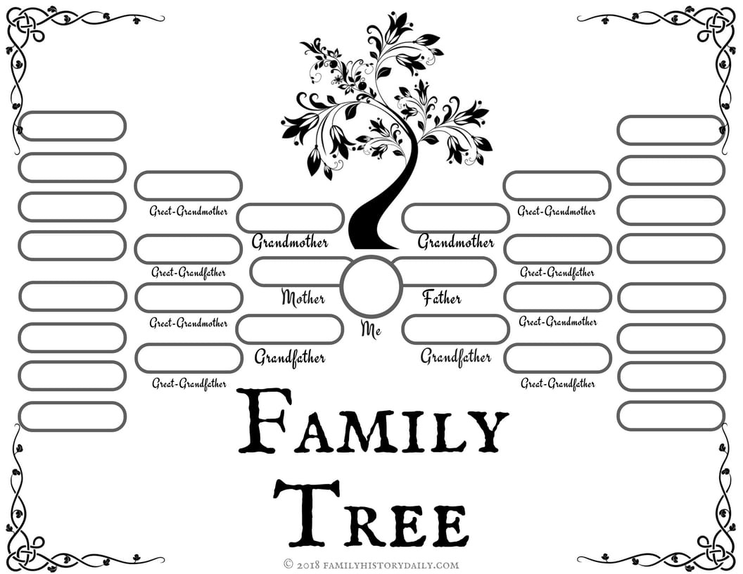 4 Free Family Tree Templates For Genealogy, Craft Or School Projects with regard to Free Printable Family Tree Template
