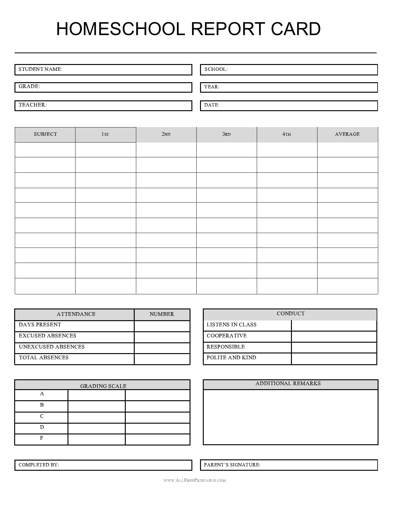 40 Editable Homeschool Report Card Templates inside Free Printable Report Cards