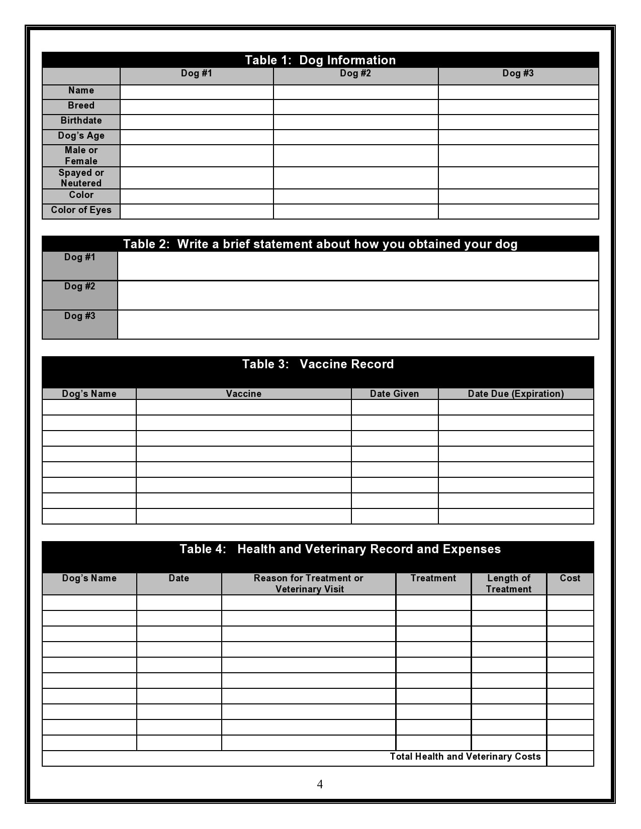 40 Printable Dog / Puppy Vaccination Records - Templatearchive with regard to Free Printable Dog Shot Records