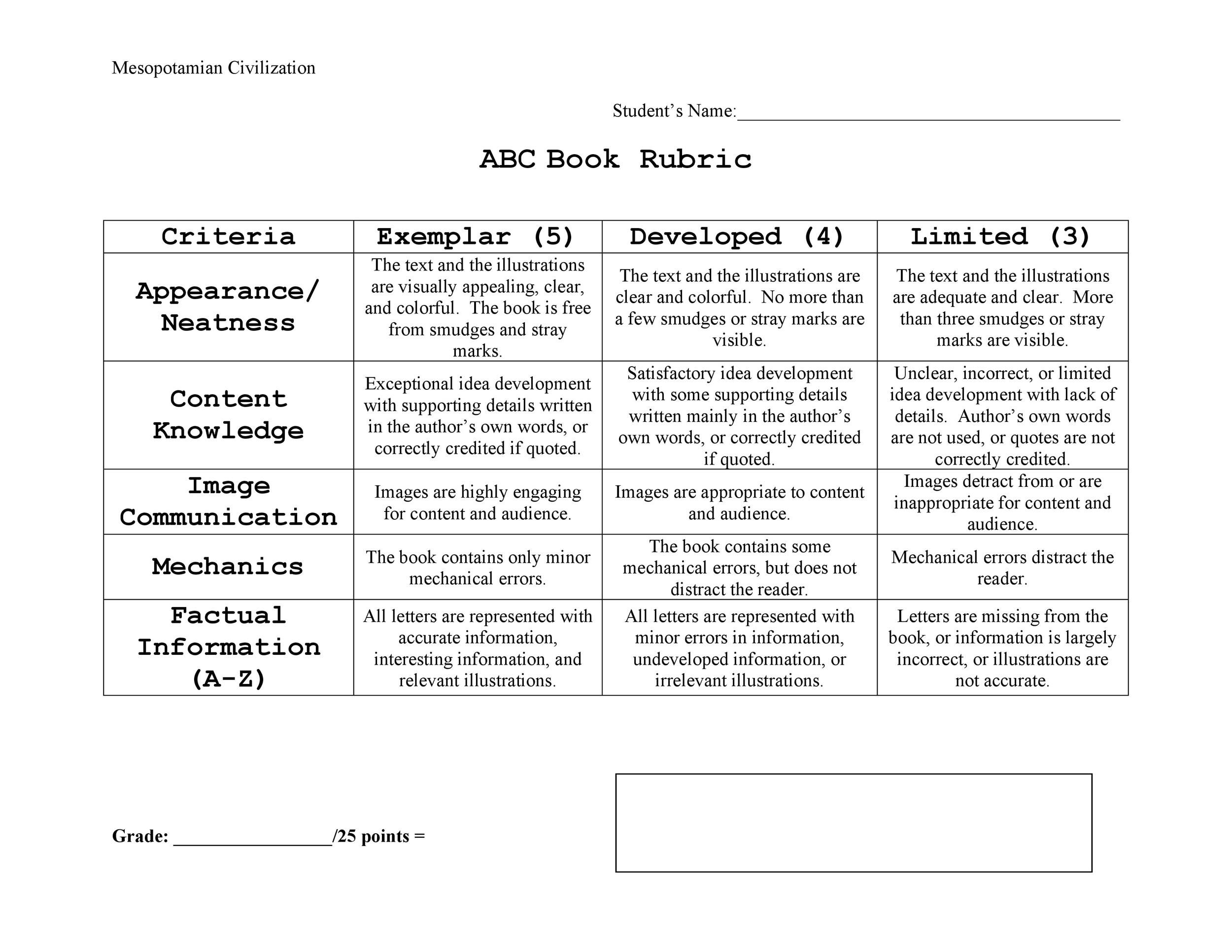 46 Editable Rubric Templates (Word Format) ᐅ Templatelab with regard to Free Printable Rubrics For Teachers