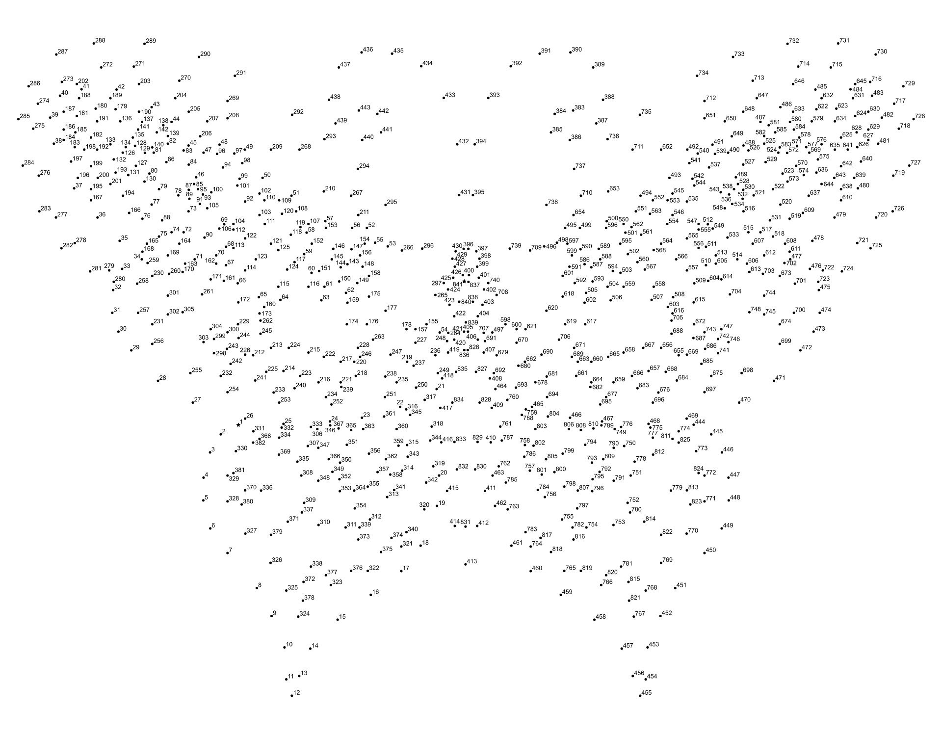 500 Dot To Dot - 10 Free Pdf Printables | Printablee - Worksheets regarding Free Printable Dot To Dot Hard