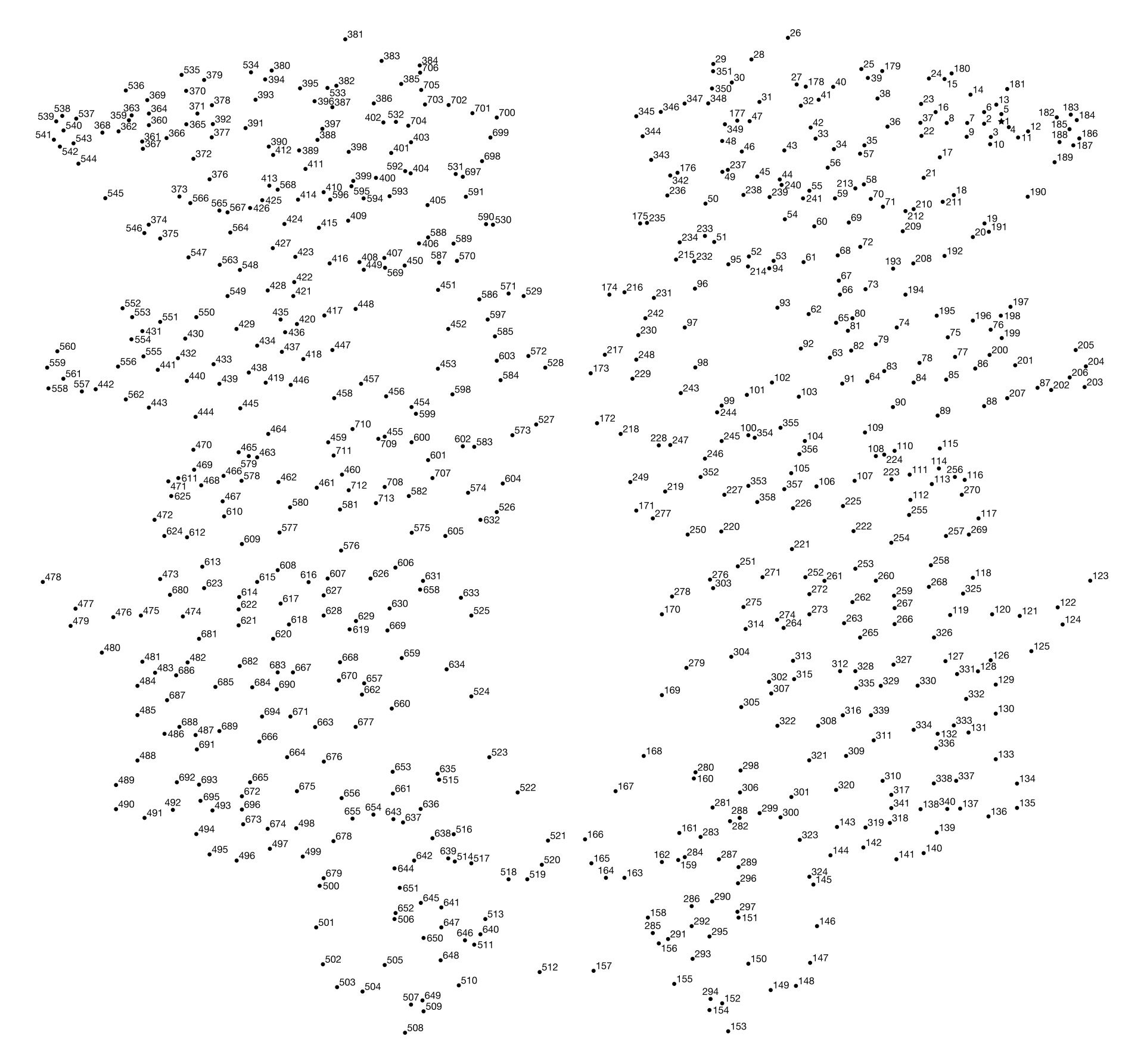 500 Dot To Dot - 10 Free Pdf Printables | Printablee - Worksheets regarding Free Printable Extreme Dot To Dot Pdf