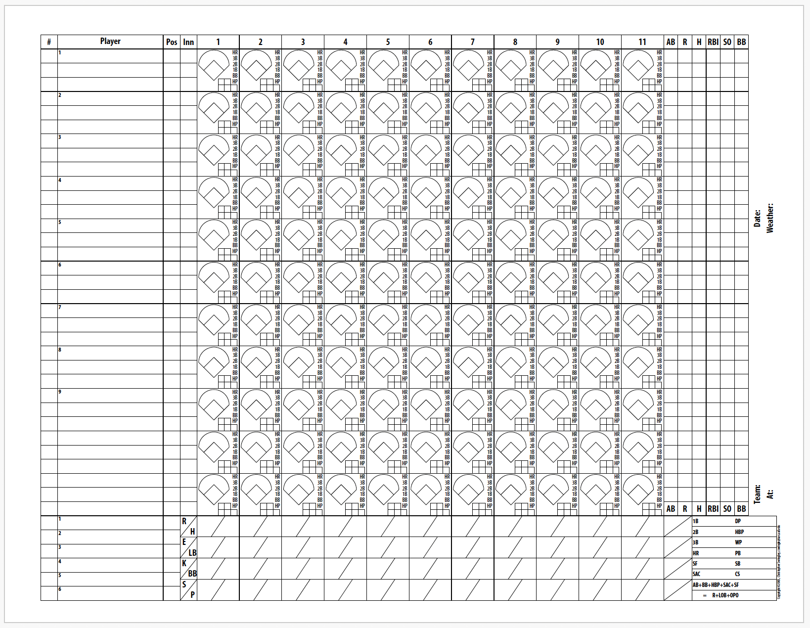 6 Free Printable Baseball Scorecards/Scorebook Pages in Softball Scorebook Printable Free