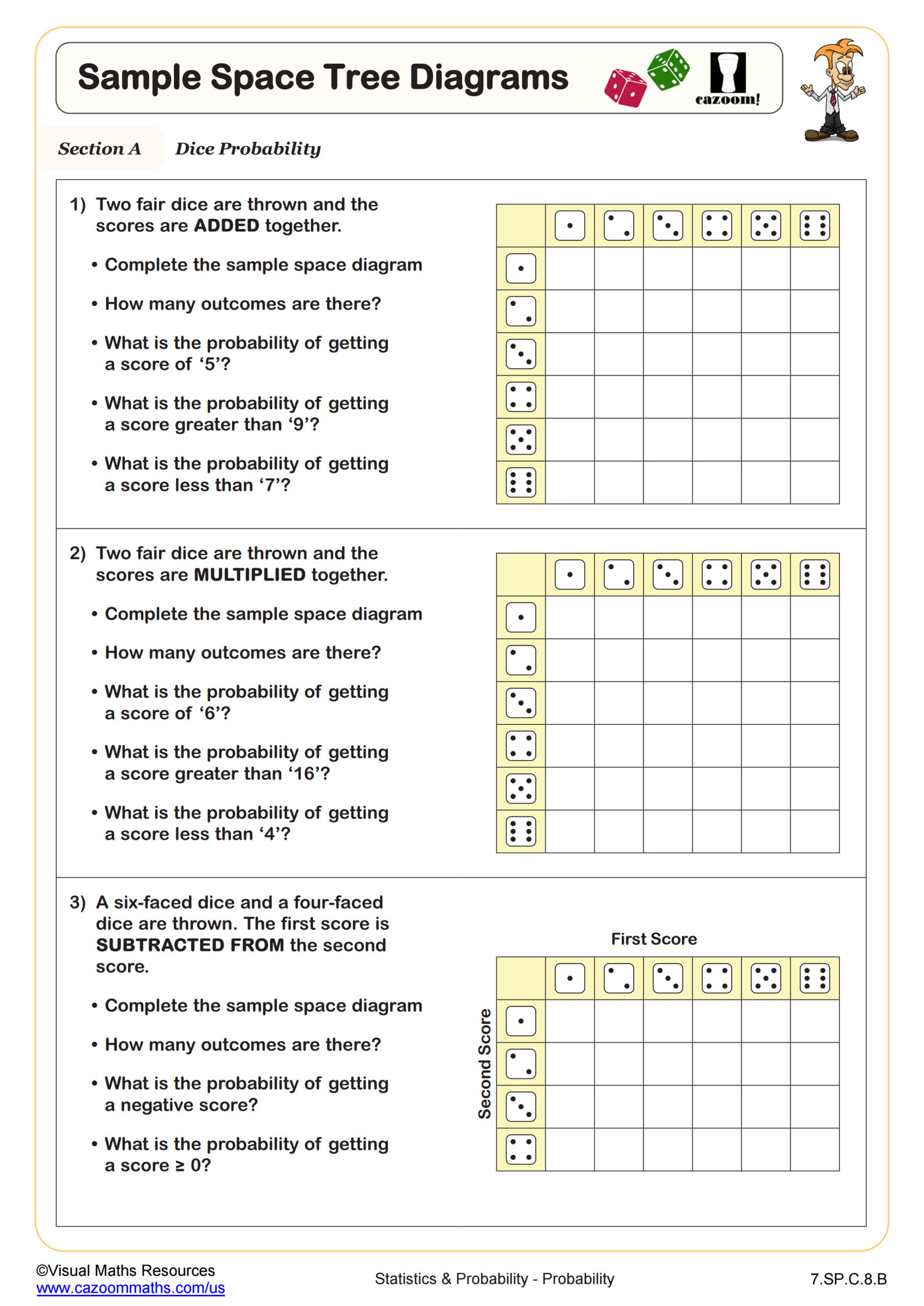 7Th Grade Math Worksheets Pdf | Printable Worksheets | Cazoom Math throughout 7Th Grade Math Worksheets Free Printable With Answers