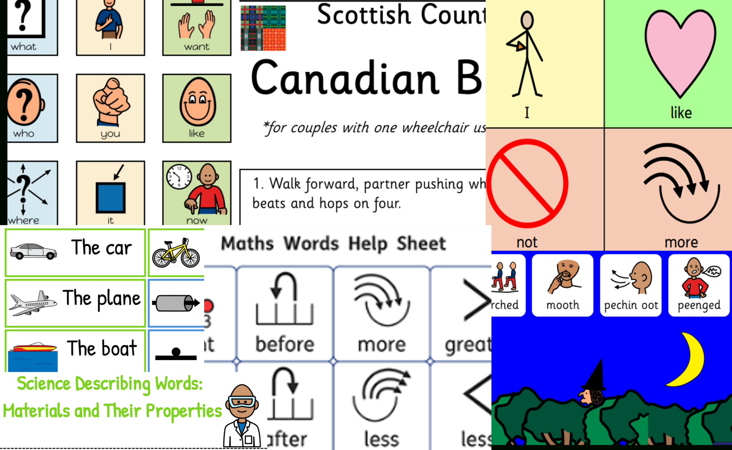 A Back-To-School Guide To The Symbols For All Resources inside Free Printable Widgit Symbols