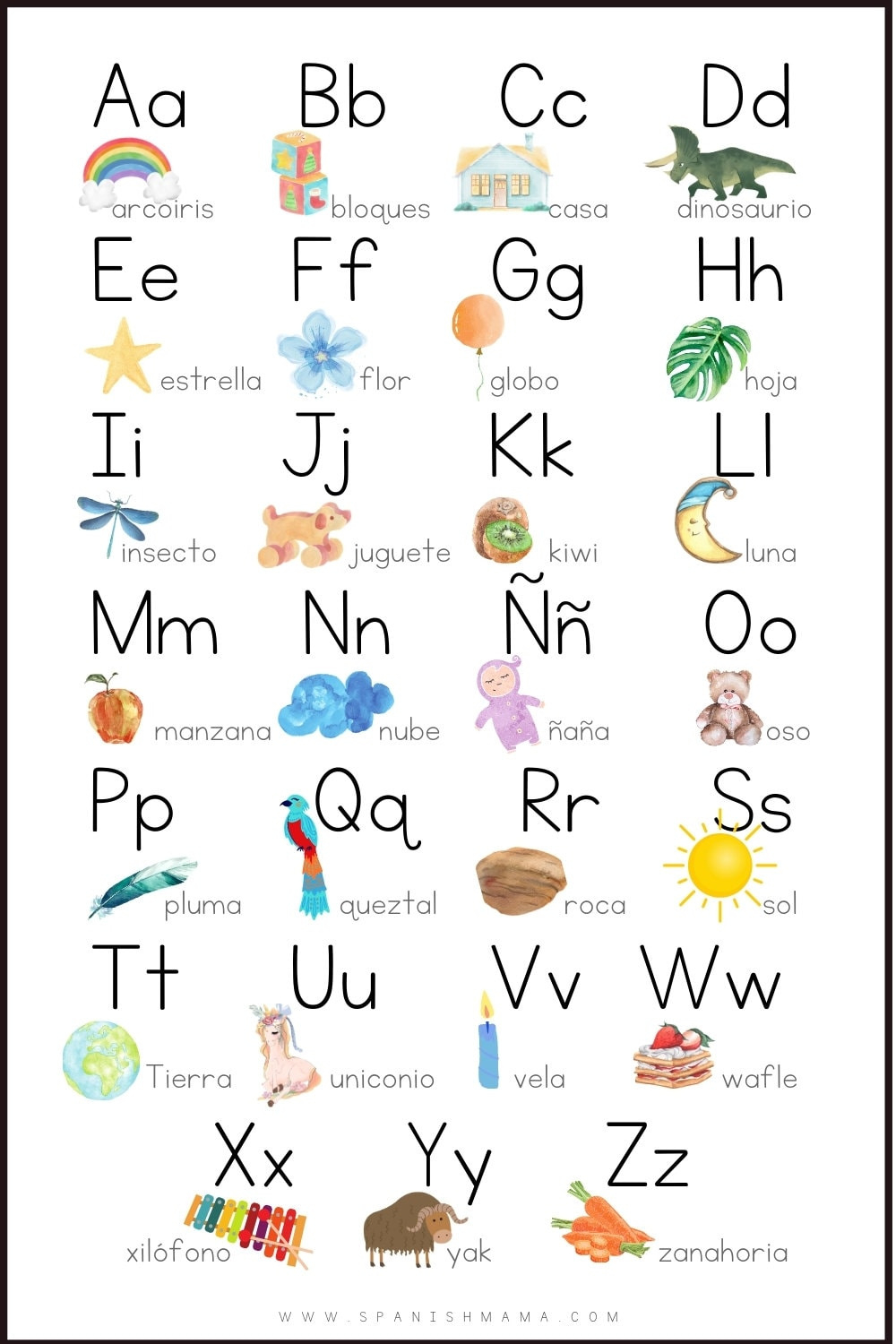 A Guide To The Alphabet In Spanish With Free Printables with regard to Spanish Alphabet Flashcards Free Printable