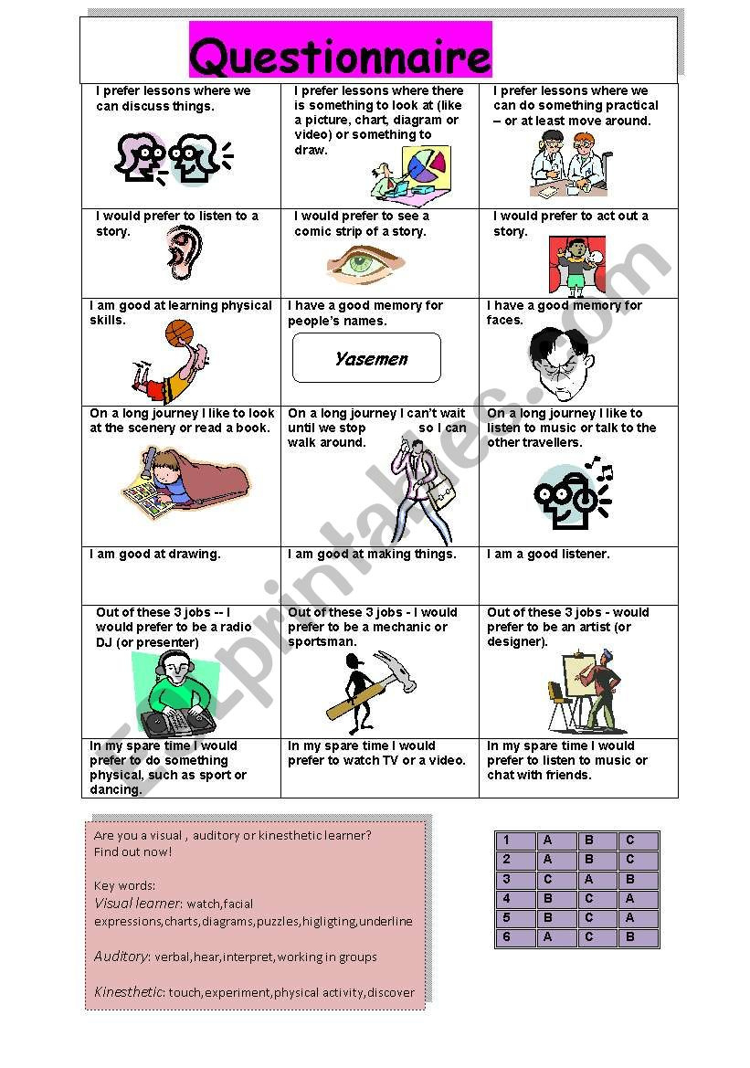 A Questionnaire About Learning Styles Such As Visual,Auditory intended for Free Printable Learning Styles Questionnaire