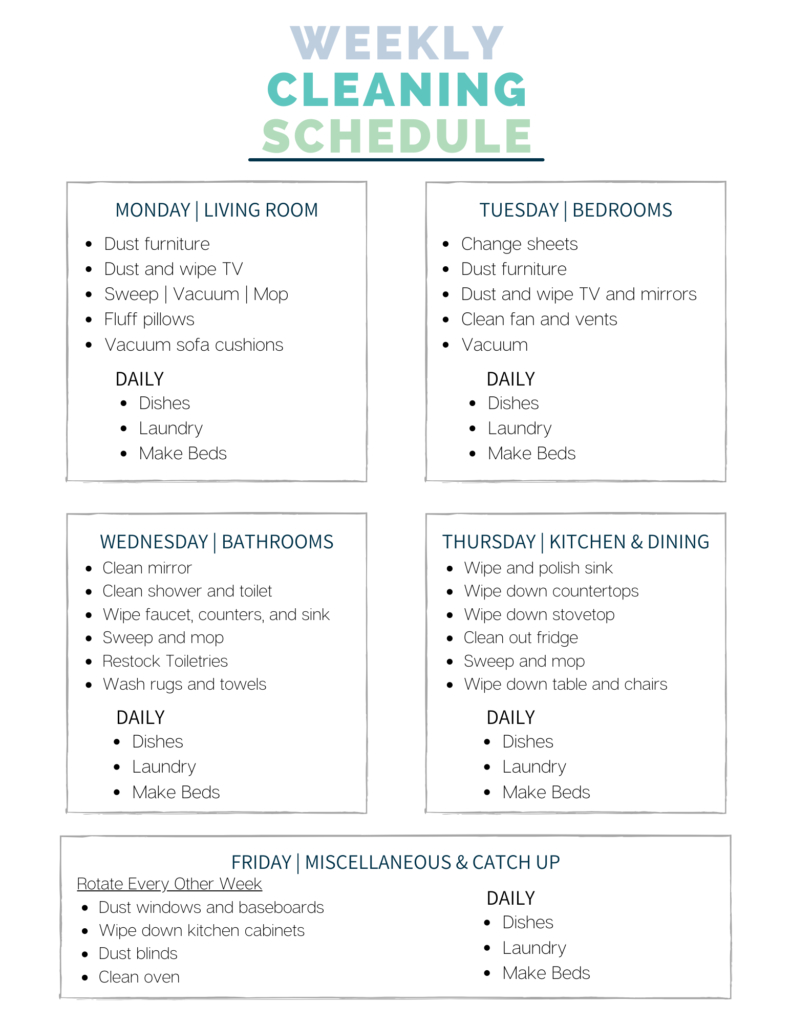 A Weekly Cleaning Checklist For A Cleaner, Happier Home (A Free throughout Free Printable Housework Checklist