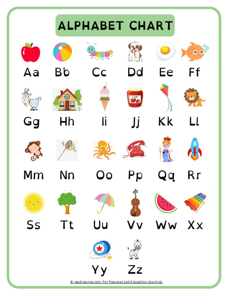 Abc Chart | Alphabet Printable Free Resources pertaining to Free Printable Alphabet Chart