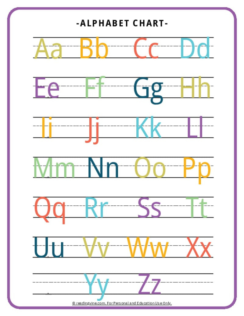 Abc Chart | Alphabet Printable Free Resources throughout Abc Printables Free