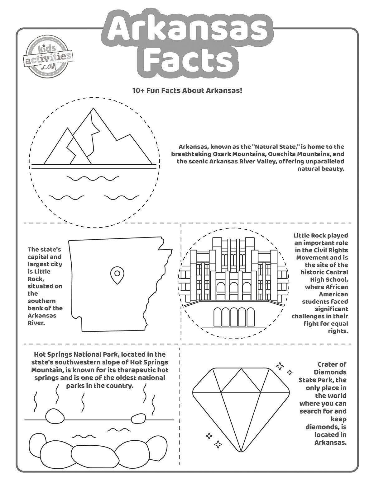 Amazing Arkansas Facts Worth Knowing! | Kids Activities Blog in Free Printable Arkansas History Worksheets