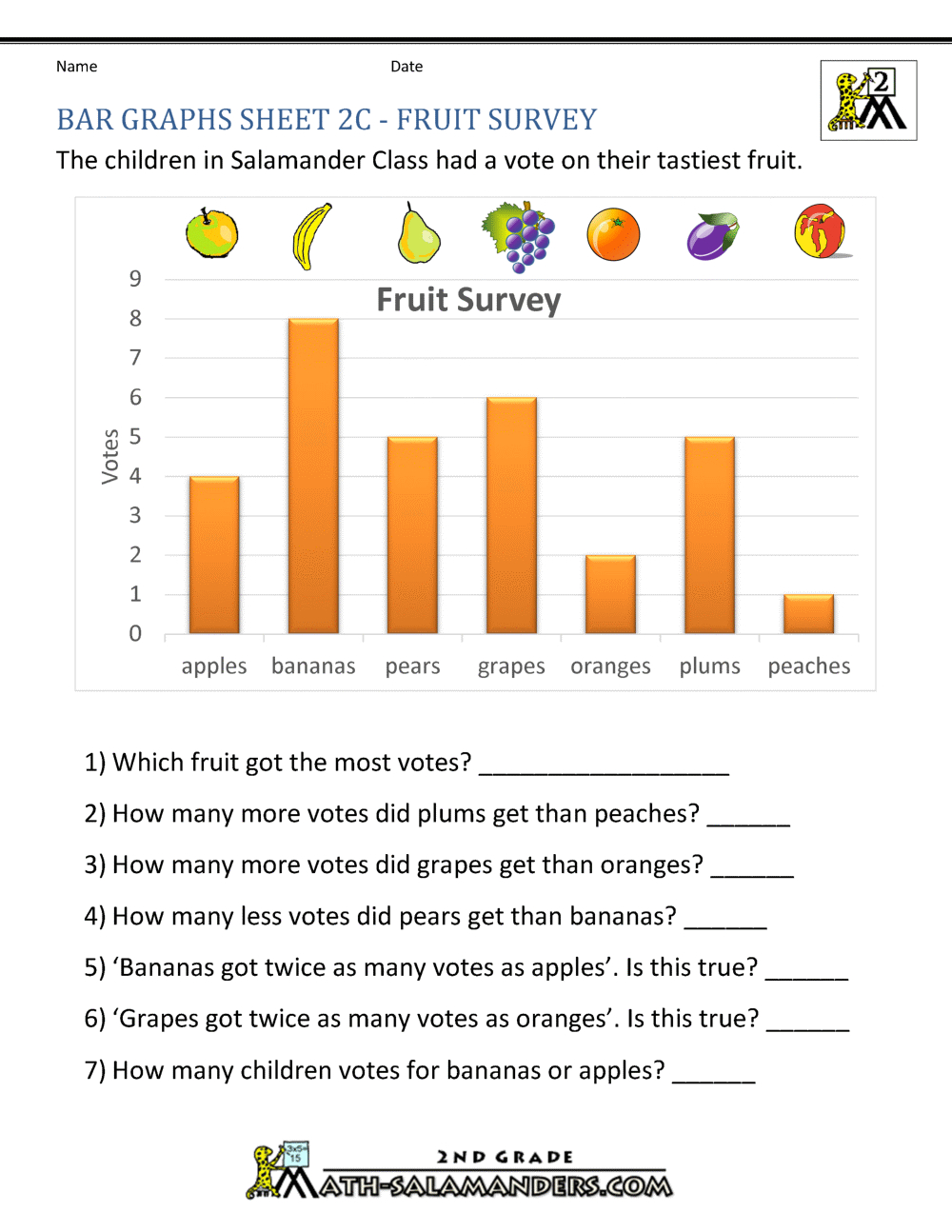 Bar Graphs 2Nd Grade - Worksheets Library for Free Printable Bar Graph Worksheets For 2Nd Grade