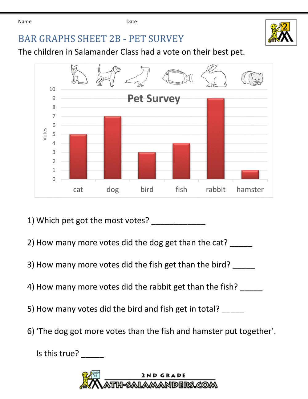 Bar Graphs 2Nd Grade - Worksheets Library regarding Free Printable Bar Graph Worksheets For 2Nd Grade
